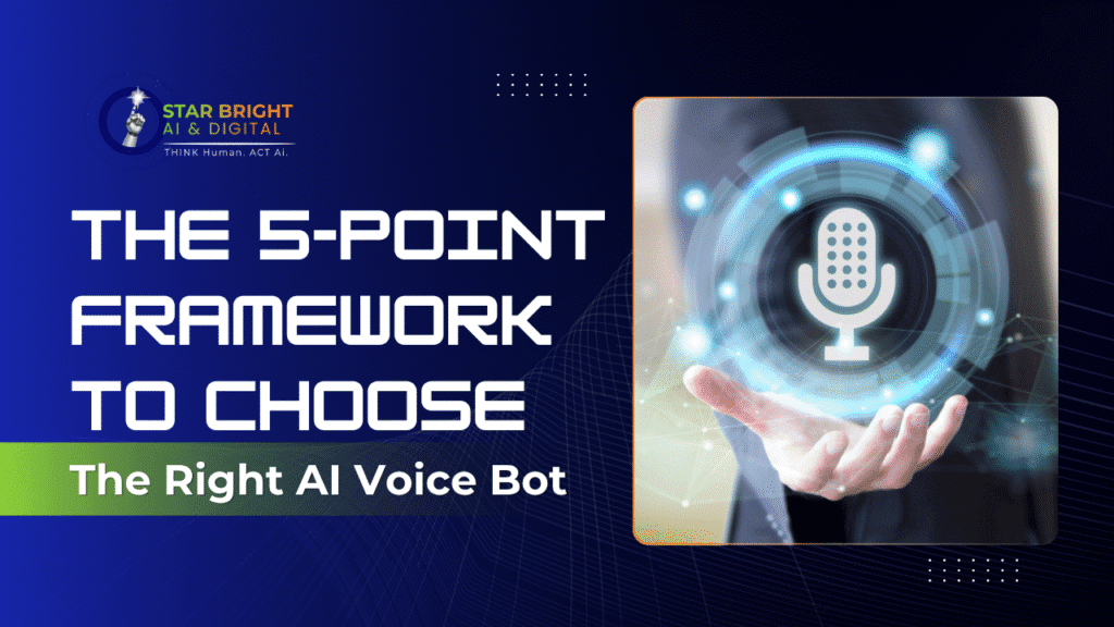 Graphic titled "The 5-Point Framework to Choose The Right AI Voice Bot," featuring a hand holding a digital microphone icon.
