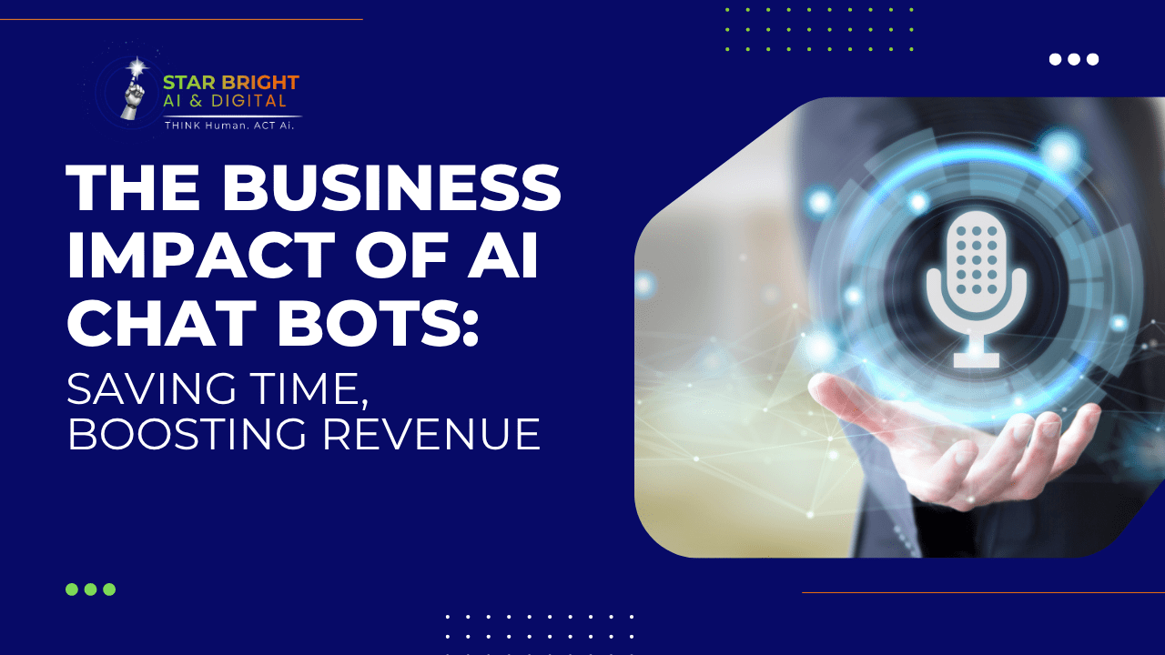 Graphic illustrating the business benefits of AI chatbots, highlighting time savings and revenue growth, with a microphone icon.